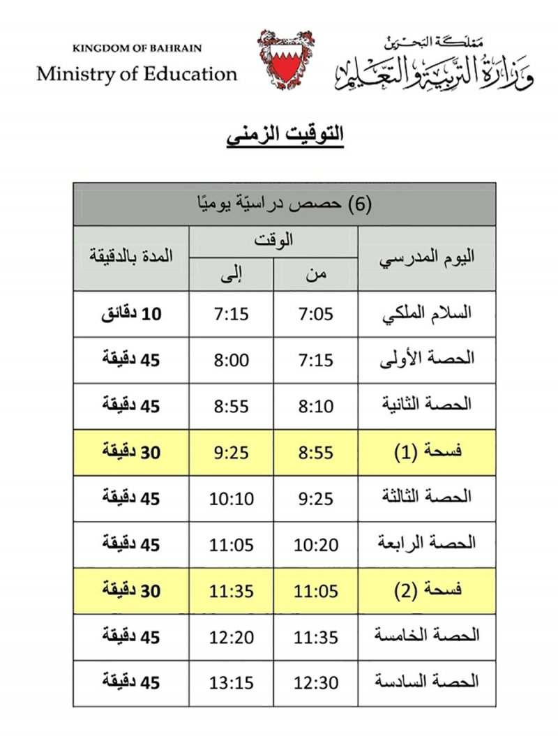 بالتفاصيل: وزارة التربية والتعليم تصدر الخطة الدراسية بالمدارس الابتدائية للعام الدراسي الجديد