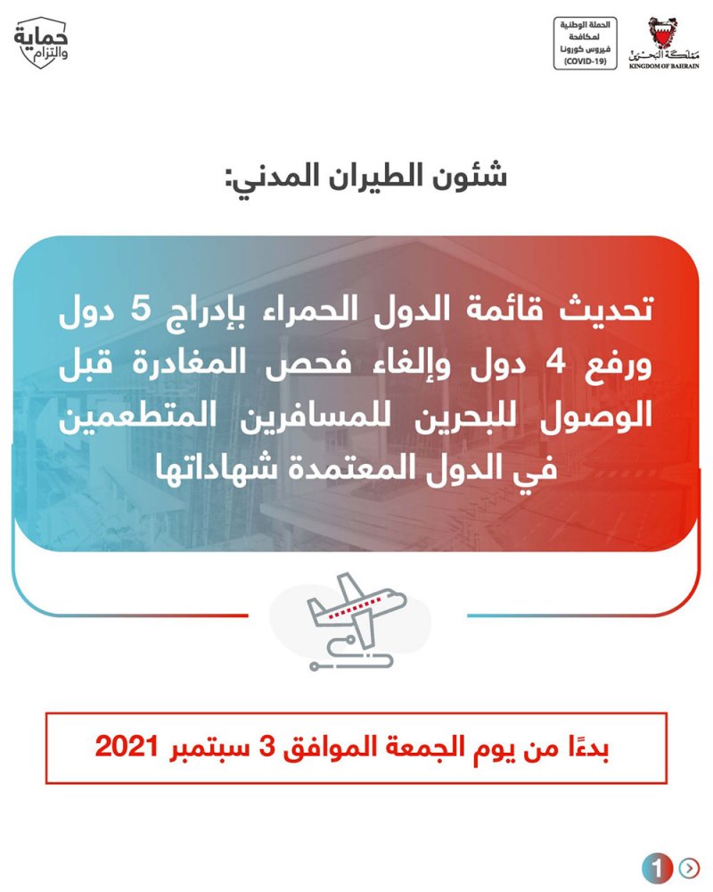 الطيران المدني: رفع الهند وباكستان من القائمة الحمراء وبنما والدومينيكان.. وإدراج 5 دول للقائمة