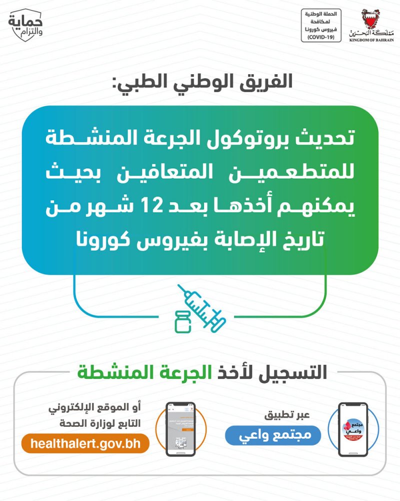 الفريق الطبي: تحديث بروتوكول الجرعة المنشطة للمتطعمين المتعافين بحيث يمكنهم أخذها بعد 12 شهر من تاريخ الإصابة بفيروس كورونا