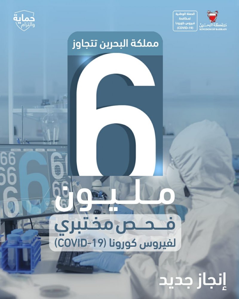 مملكة البحرين تتجاوز 6 ملايين فحص مختبري لفيروس كورونا (كوفيد-19)