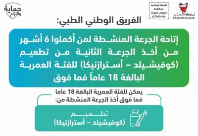 الفريق الوطني الطبي: إتاحة الجرعة المنشطة لمن أكملوا 6 أشهر من أخذ الجرعة الثانية من تطعيم (كوفيشيلد – أسترازنيكا)