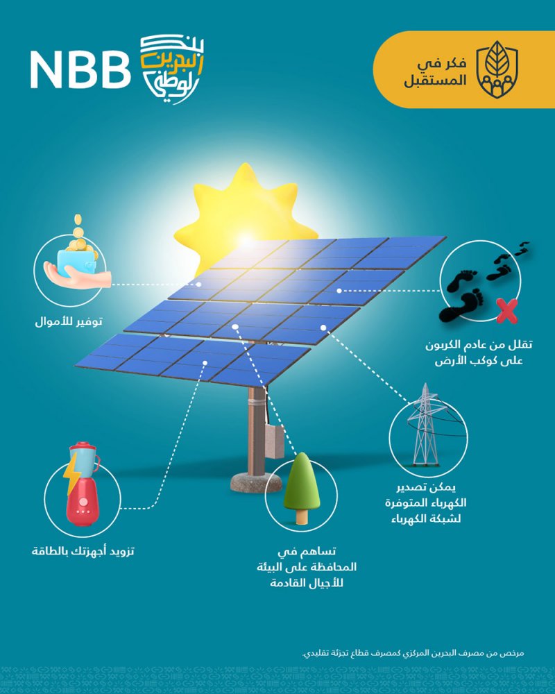 بنك البحرين الوطني يطلق عرض حصري للتمويلات الشخصية  للطاقة الشمسية