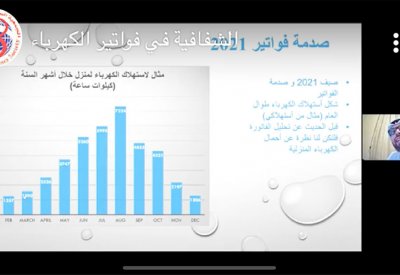 80 % من استهلاك الكهرباء بالمنازل يذهب للمكيفات
