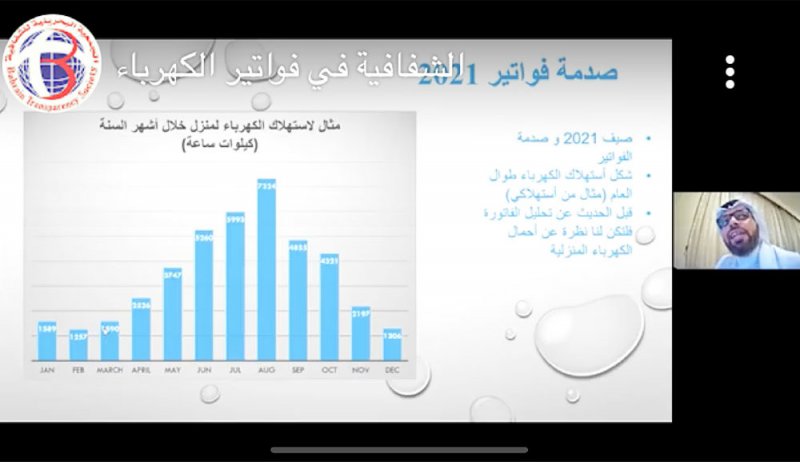 80 % من استهلاك الكهرباء بالمنازل يذهب للمكيفات