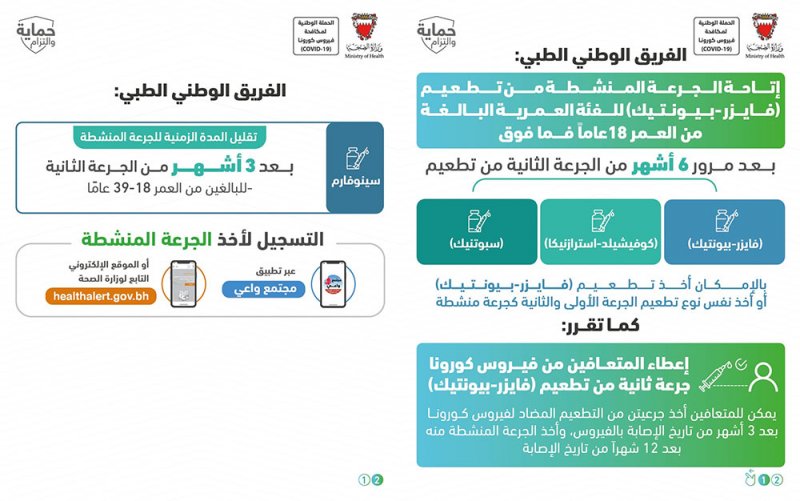 إتاحة الجرعة المنشطة لتطعيمات فايزر وكوفيشيلد وسبوتنيك للفئة العمرية البالغة 18 عاماً فما فوق