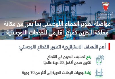 تطوير القطاع اللوجستي لتعزيز مكانة البحرين كمركز إقليمي للخدمات