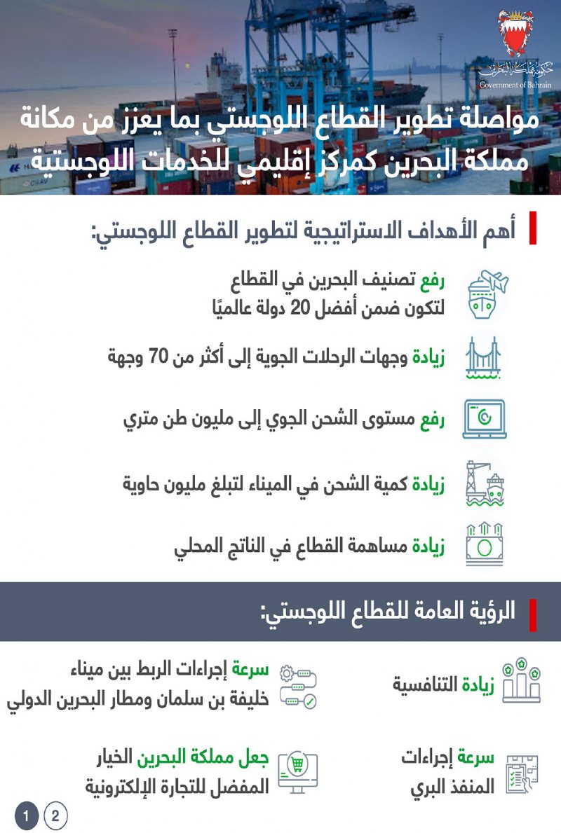 تطوير القطاع اللوجستي لتعزيز مكانة البحرين كمركز إقليمي للخدمات
