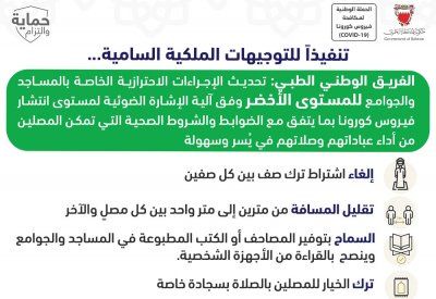 تحديث الإجراءات الاحترازية الخاصة بالمساجد والجوامع