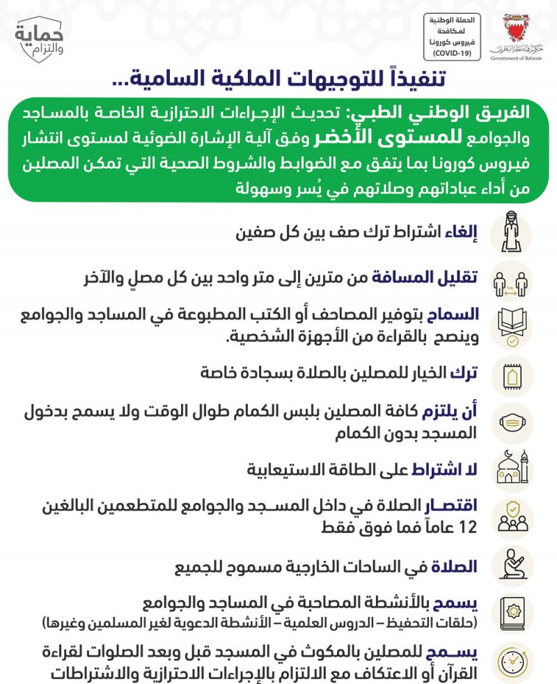 تحديث الإجراءات الاحترازية الخاصة بالمساجد والجوامع