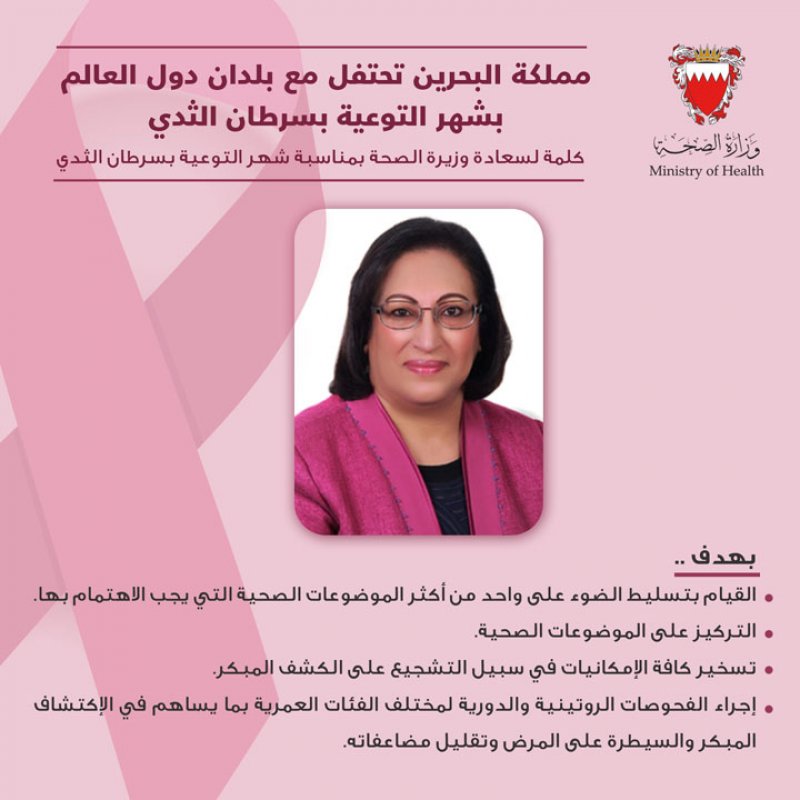 وزيرة الصحة: التوعية بسرطان الثدي يأتي بهدف الكشف المبكر والسيطرة على المرض