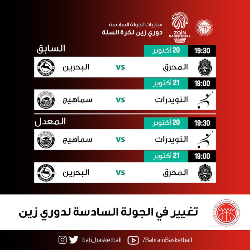 اتحاد السلة يعدل بجدول الدوري دعماً للمحرق آسيوياً