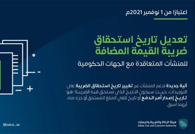 تعديل استحقاق “القيمة المضافة” بالسعودية