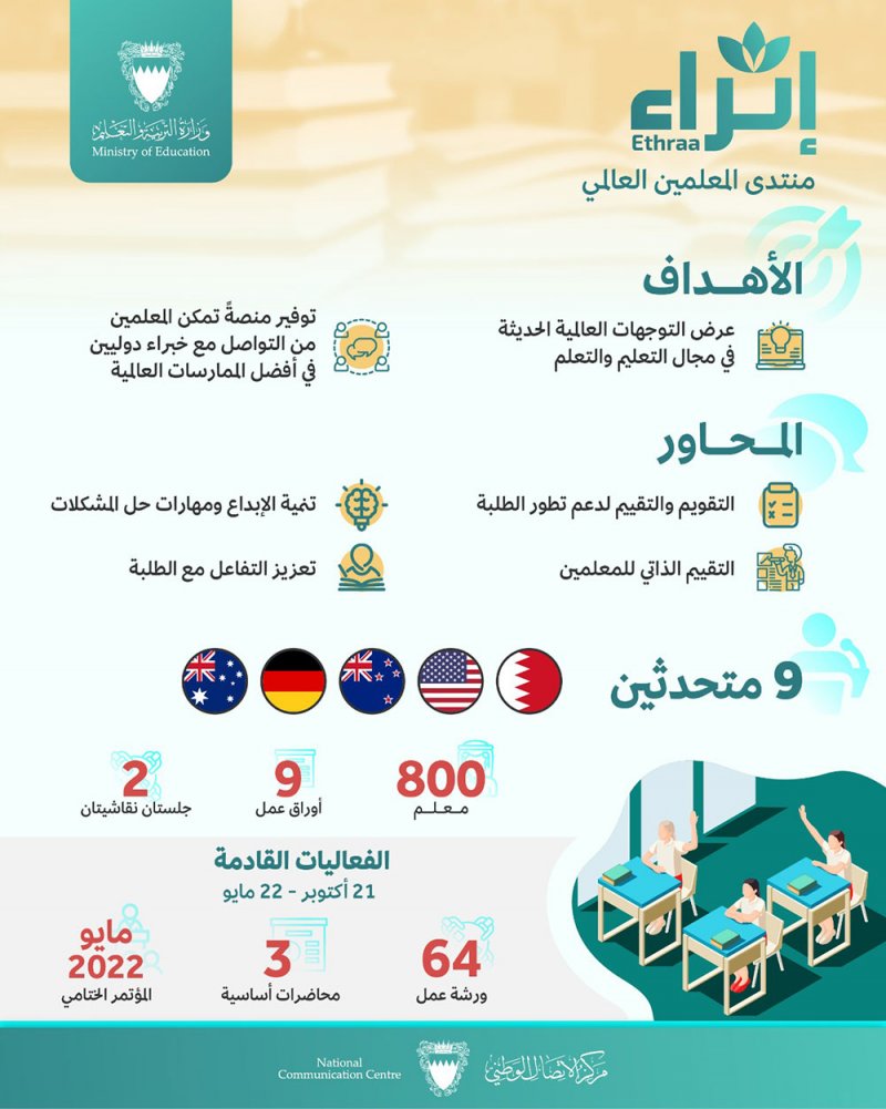 منتدى "إثراء" خطوة للأمام لرفع جودة مخرجات التعلم