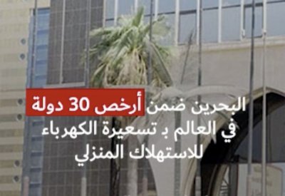 "الفيديوجرافيك".. جديد صحيفة البلاد بالمنصات الرقمية