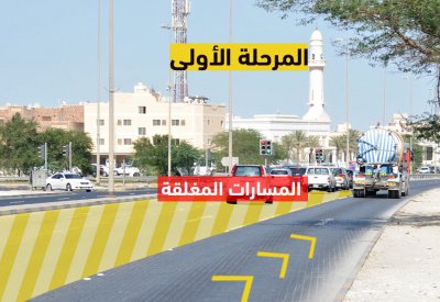 شؤون الأشغال: غلق مسار على شارع المعسكر