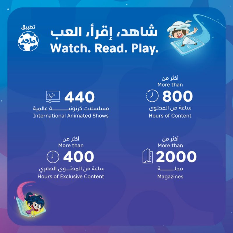 أبوظبي للإعلام تُطلق تطبيق "عالم ماجد"