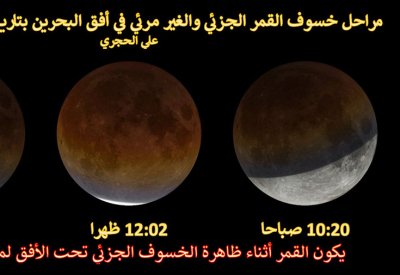 الحجري: خسوف جزئي وغير مرئي للقمر لشهر ربيع الثاني