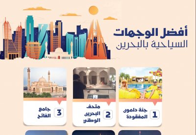 أفضل الوجهات السياحية بالبحرين