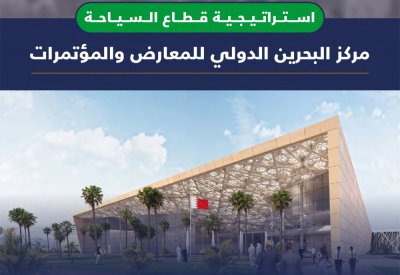 بالصور: تعرف على استراتيجية قطاع السياحة ضمن خطة التعافي الاقتصادي