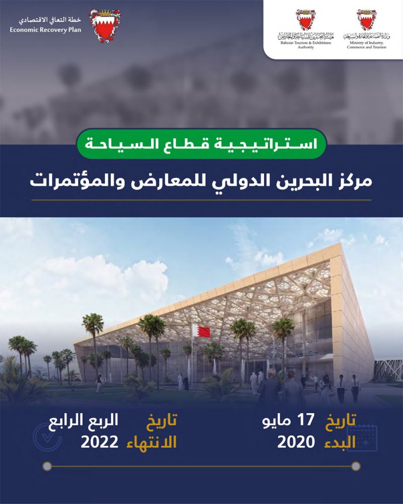 بالصور: تعرف على استراتيجية قطاع السياحة ضمن خطة التعافي الاقتصادي