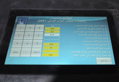 فصل جديد من الأزمة العراقية.. دعوى قضائية لإلغاء النتائج