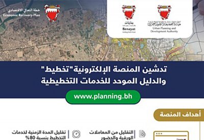 التخطيط والتطوير العمراني والحكومة الالكترونية تعلنان بدء العمل بمنصة (تخطيط)