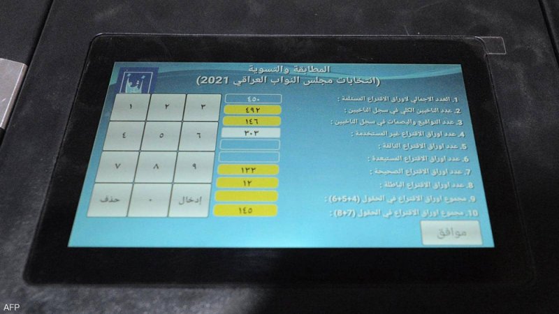 فصل جديد من الأزمة العراقية.. دعوى قضائية لإلغاء النتائج