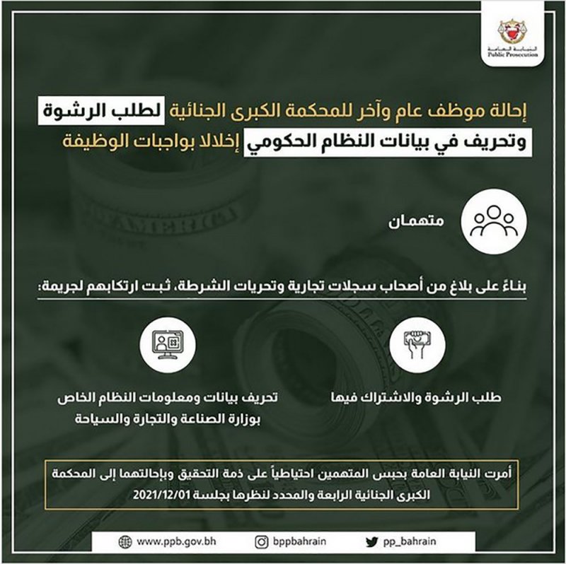 إحالة موظف بوزارة التجارة والصناعة للمحكمة لطلبه "رشاوى"