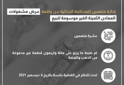 إحالة 10 متهمين للمحاكمة لعرضهم قرابة 140 قطعة ذهب وفضة غير موسومين للبيع