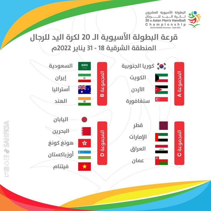 تعرف على مجموعة "أحمر اليد" بالبطولة الآسيوية