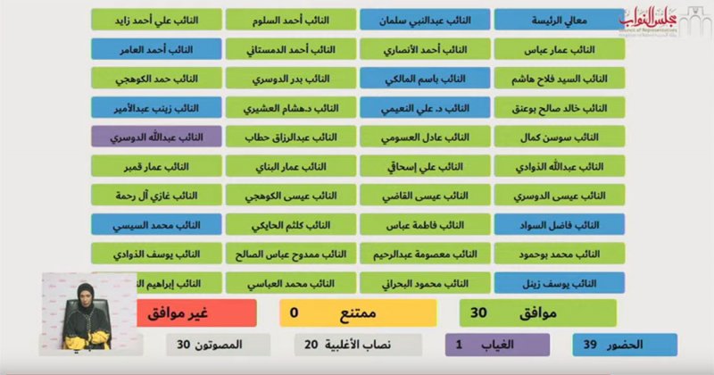 مكافآت البلديين تؤجل "استقلالية البلديات"