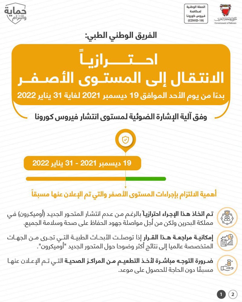احترازياً الانتقال للمستوى الأصفر بدءًا من 19 ديسمبر