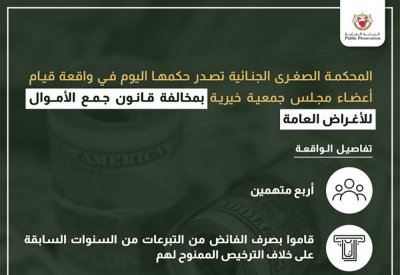 المحكمة تغرم أعضاء جمعية خيرية خالفوا قانون جمع الأموال