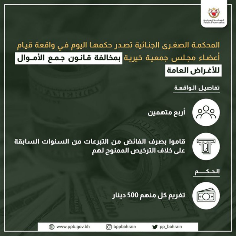 المحكمة تغرم أعضاء جمعية خيرية خالفوا قانون جمع الأموال