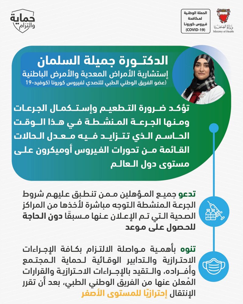 د. السلمان: التطعيم والجرعة المنشطة ضرورة مع تزايد الحالات القائمة من المتحور "أوميكرون"