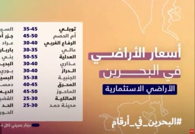 بالفيديو: تعرف على أسعار الأراضي السكنية والاستثمارية في البحرين