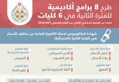 جامعة البحرين تتيح الحصول على شهادة البكالوريوس لحملة الثانوية في الفترة الثانية