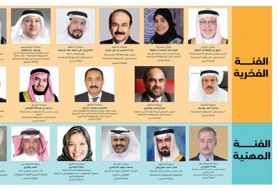 الشبكة الإقليمية للمسؤولية الاجتماعية تعلن عن الشخصيات العربية الأكثر تأثيرا في مجال المسؤولية المجتمعية لعام 2021م