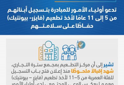 د. الشريتي تدعو أولياء الأمور للمبادرة بتسجيل أبنائهم من 5 إلى 11 عامًا لأخذ تطعيم (فايزر- بيونتك)