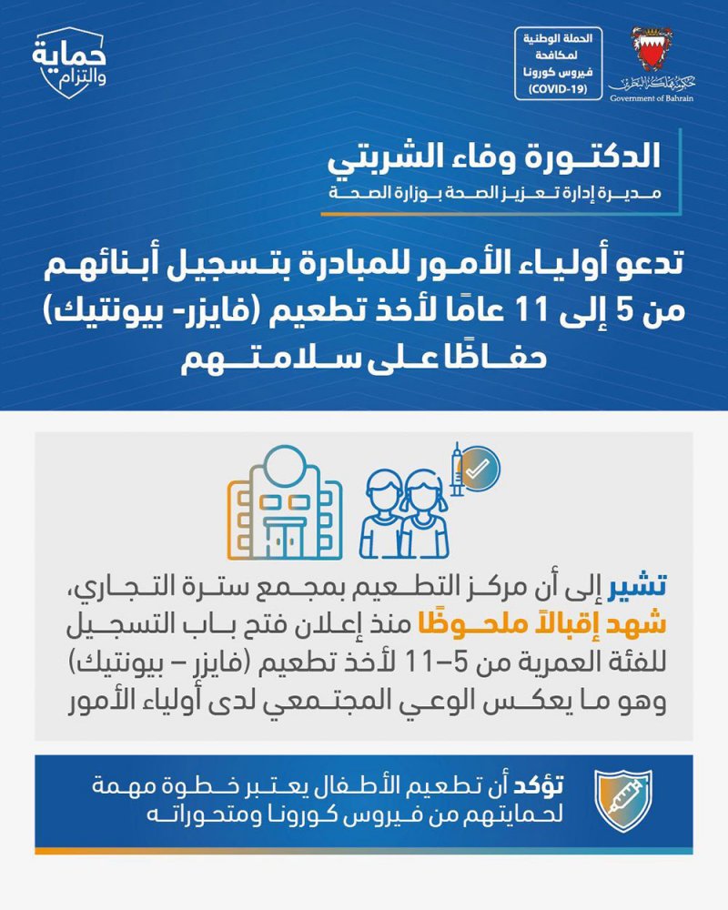 د. الشريتي تدعو أولياء الأمور للمبادرة بتسجيل أبنائهم من 5 إلى 11 عامًا لأخذ تطعيم (فايزر- بيونتك)