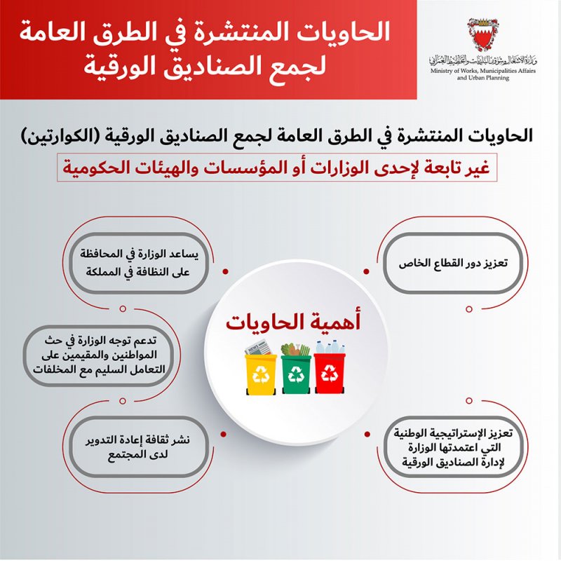 حاويات جمع "الكوارتين" غير تابعة لمؤسسات الدولة ، وتسهم في إعادة التدوير