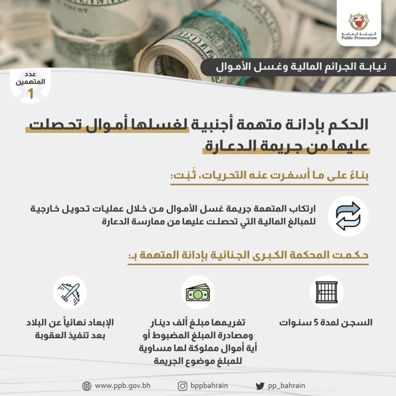 5 سنوات لأجنبية غسلت أموال تحصلت عليها من جريمة الدعارة
