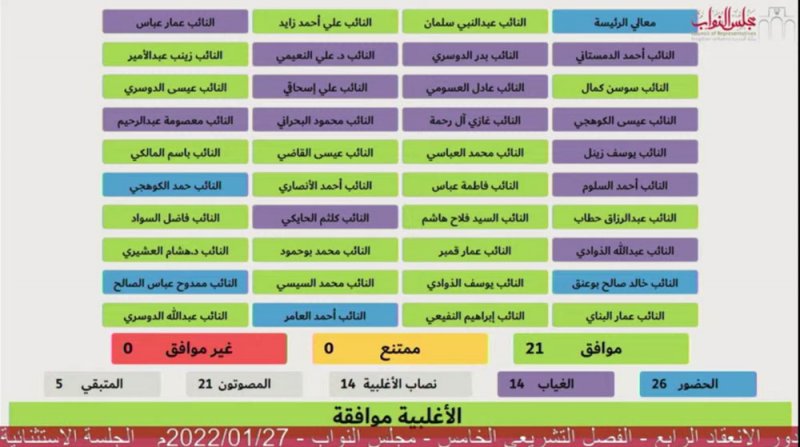 فتح تحقيق مع مدرسة "قصة الشذوذ"
