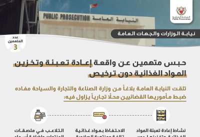 حبس متهمين عن واقعة إعادة تعبئة وتخزين المواد العذائية دون ترخيص