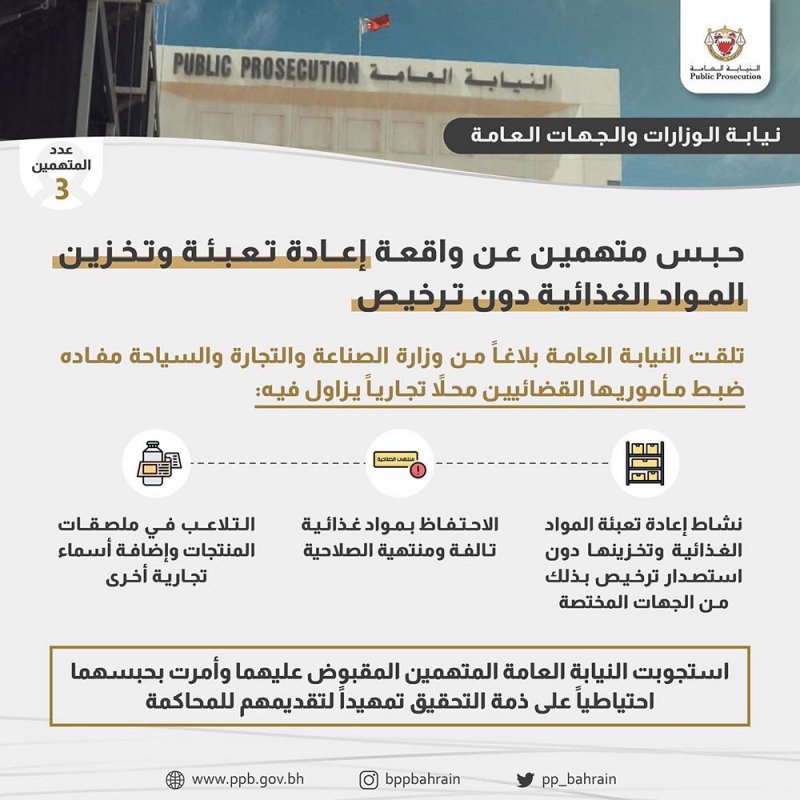 حبس متهمين عن واقعة إعادة تعبئة وتخزين المواد العذائية دون ترخيص