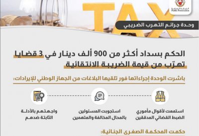 في 3 قضايا تهرّب من قيمة الضريبة الانتقائية.. الحكم بسداد أكثر من 900 ألف دينار