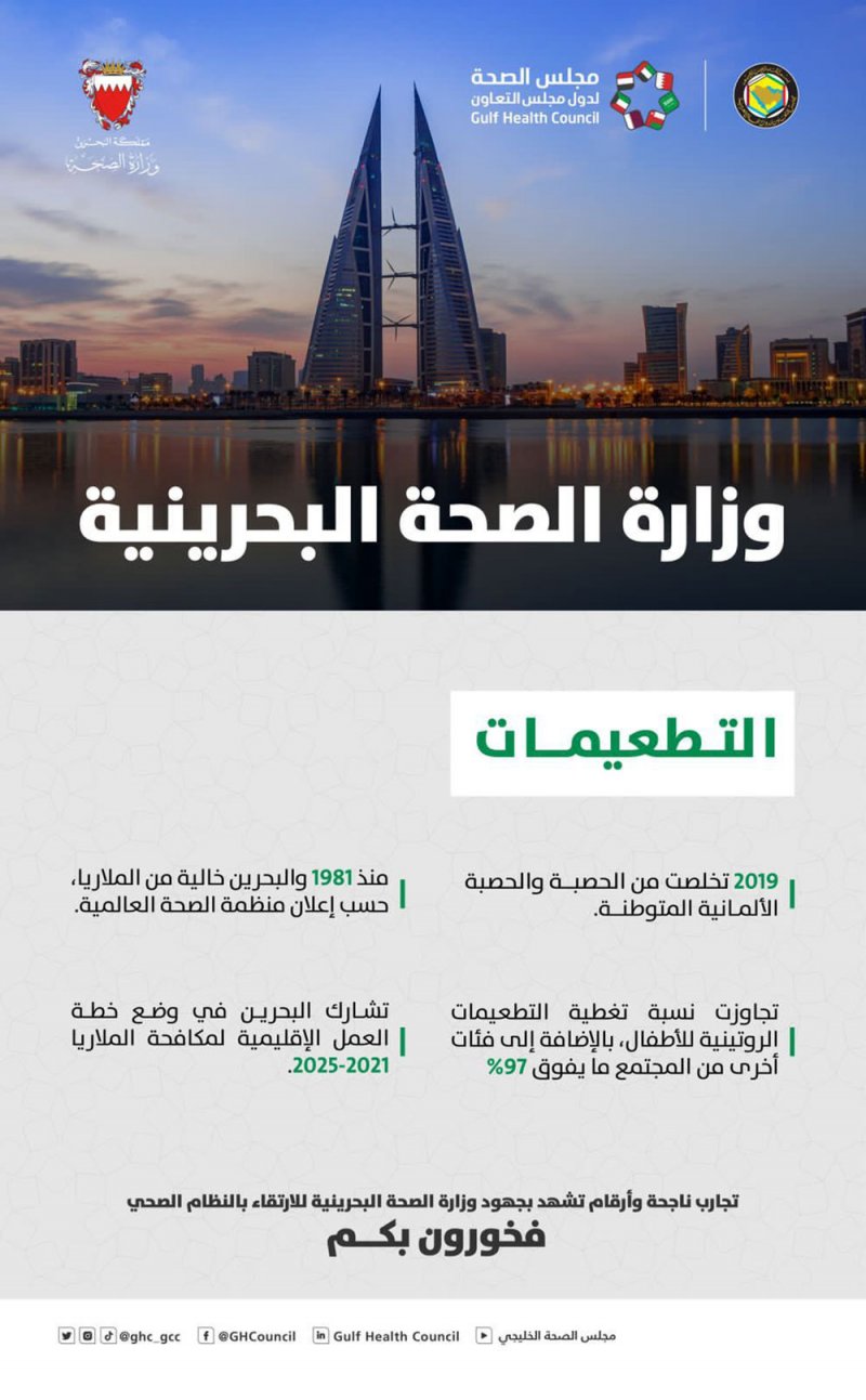 مجلس الصحة الخليجي يشيد بالجهود الصحية البحرينية في التطعيمات