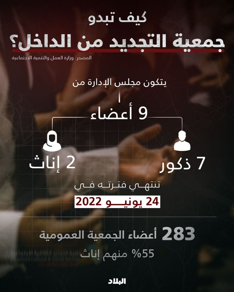 كيف تبدو جمعية التجديد من الداخل؟