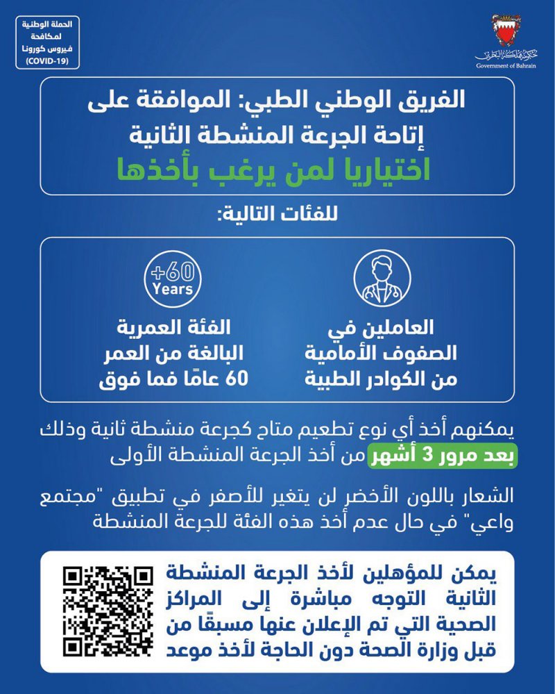 إتاحة الجرعة المنشطة الثانية اختيارياً
