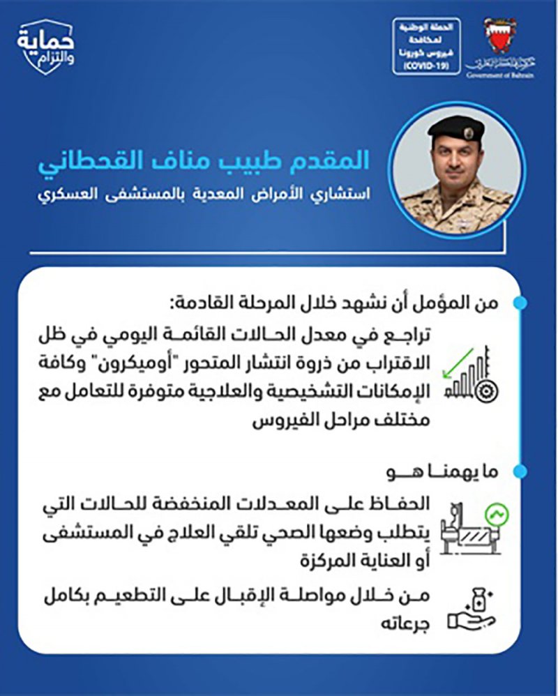د.القحطاني يبشر بتراجع الحالات القائمة اليومية في المرحلة القادمة
